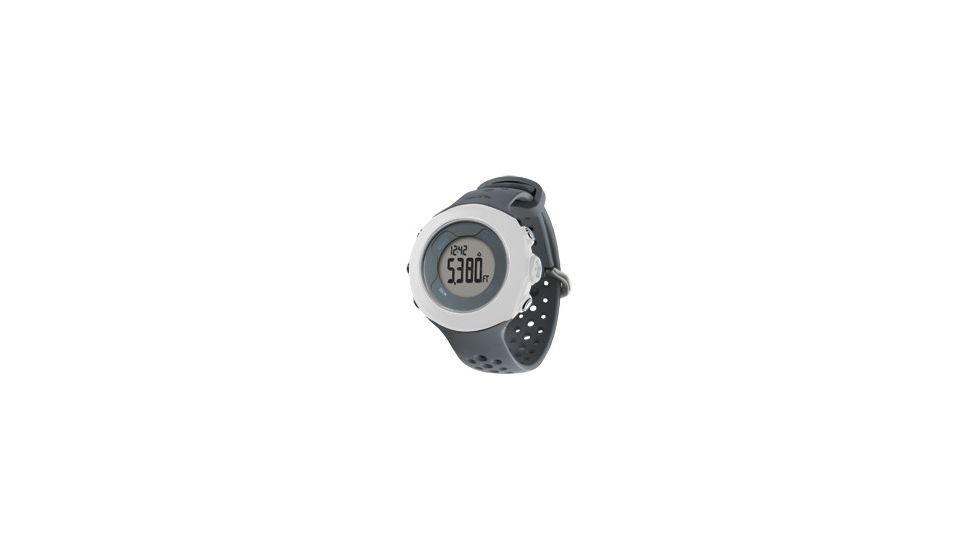 Highgear Axio Mini-White