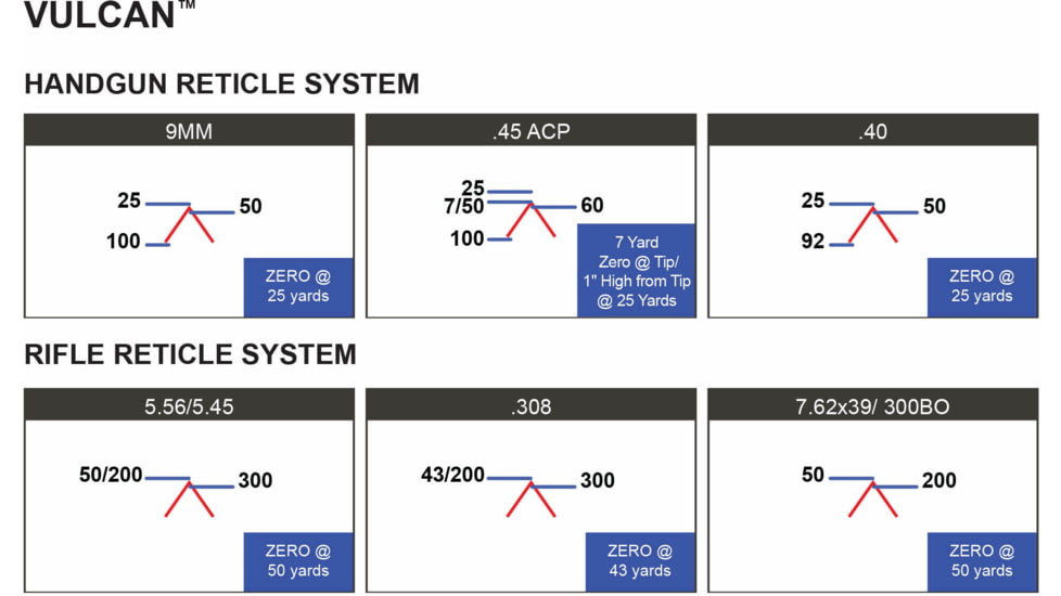 Holosun HS507C-X2 Reflex Red Dot Sight, ACSS Vulcan Reticle, Black, HS507C-X2-ACSS