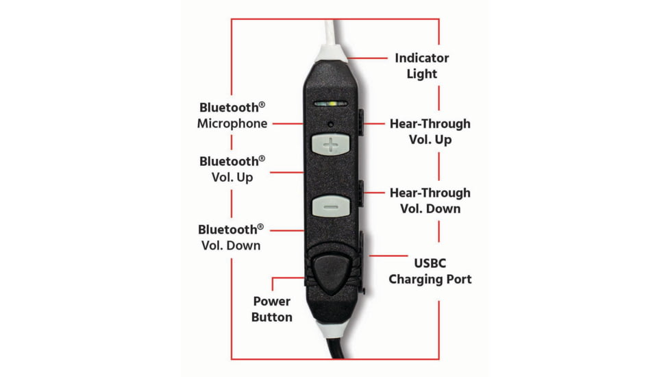 Howard Leight Impact Sport In-Ear Bluetooth with Hear Through Technology, Black, R-02701