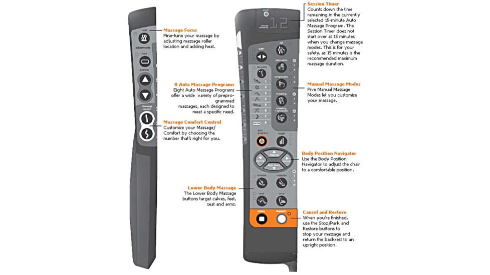 Human Touch HT-1650 Massaging Chair Remote Control