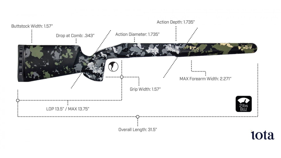 iota Outdoors Kremlin Rifle Stock for Remington 700 Short Actions with Remington Facotry Sporter/Remington Standard Sendero Barrel Cortour, Midnight Grey, 97-121110-11-1311121-1
