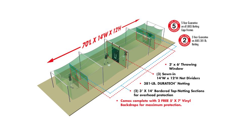 Jugs Sports Split-Cage Batting Cage N1010