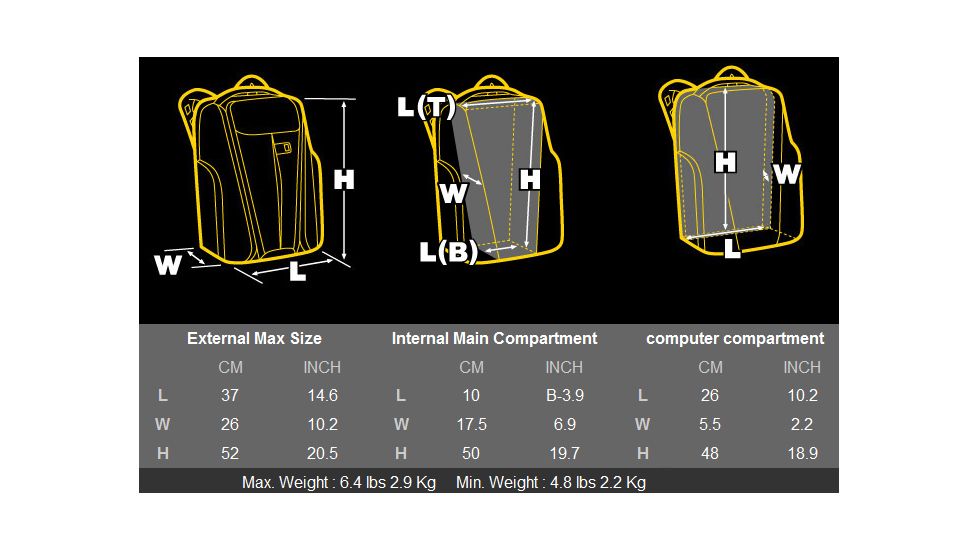Kata Source-261 Professional VDSLR Backpack  KT PL S 261 Dimensions