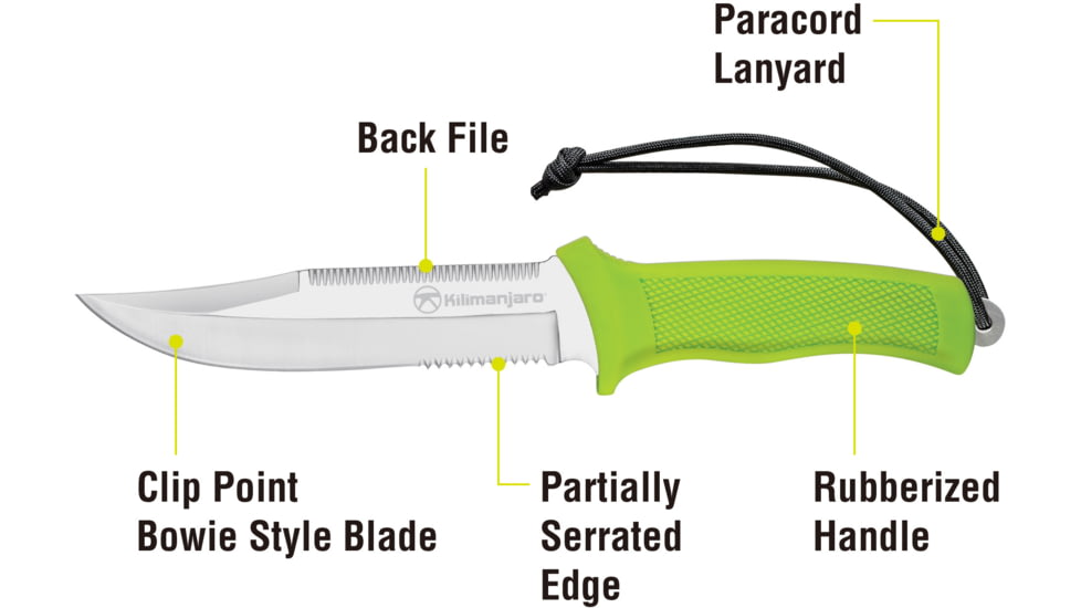 Kilimanjaro Gear Talbot Fixed Blade Knife,5.8in,Green Rubberized Handle,Clip Point ComboEdge Blade KJ910045