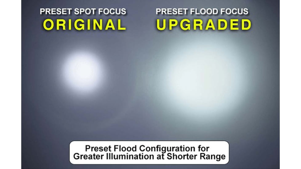 Leapers UTG 400 Lumen Everyday Defense LED L-light, Black, LT-EL223HL-A