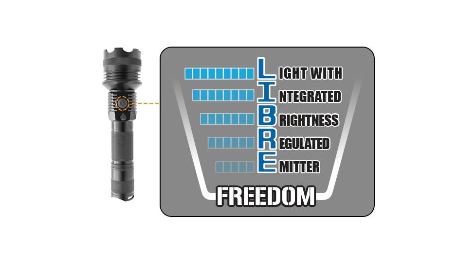 Leapers UTG 700 Lumen LIBRE Intensity Adjustable LED Flashlight, _x000D_ LT-EL700