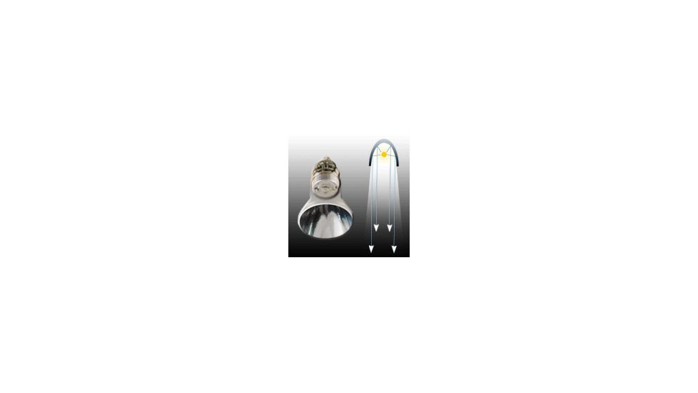 Leapers UTG Long Range Spot LED Flashlight Lamp LT-ELF241