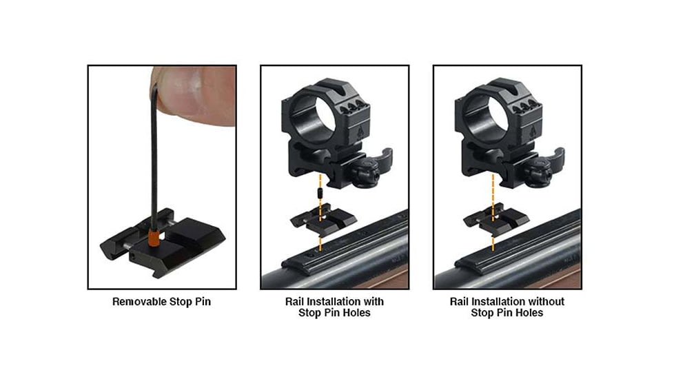Leapers UTG Low Profile Dovetail to Picatinny Rail Mount Adapter, Black, MNT-DT2PW01