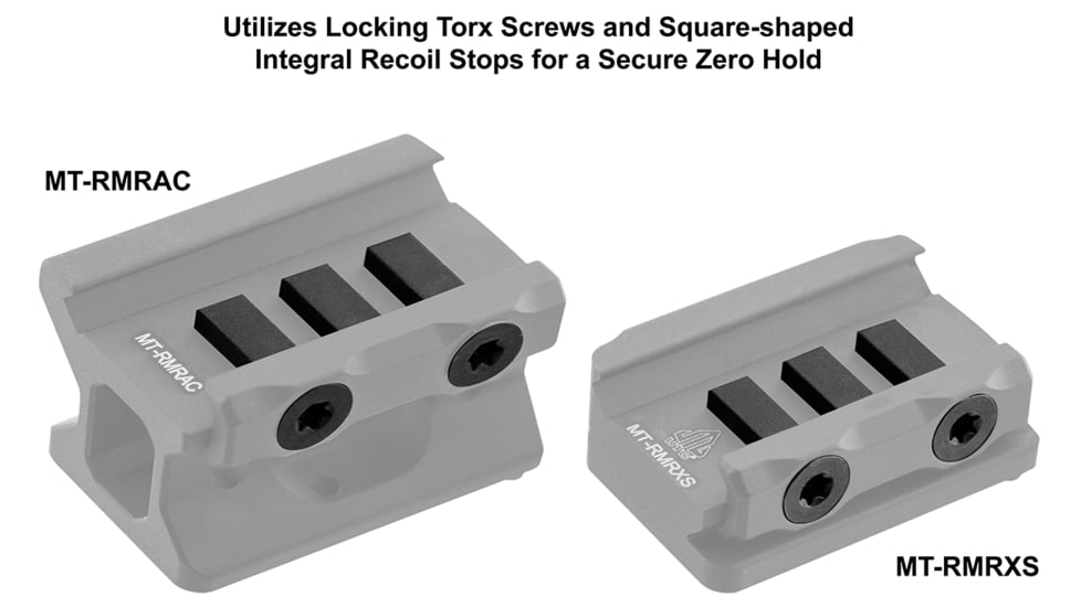 Leapers UTG Optic Mount Kit for RMR, Red Dot Mount, Fits Picatinny Rail, RMR Footprint, Anodized Finish, Black, Includes Absolute Co-Witness and Low Profile Height Mounts