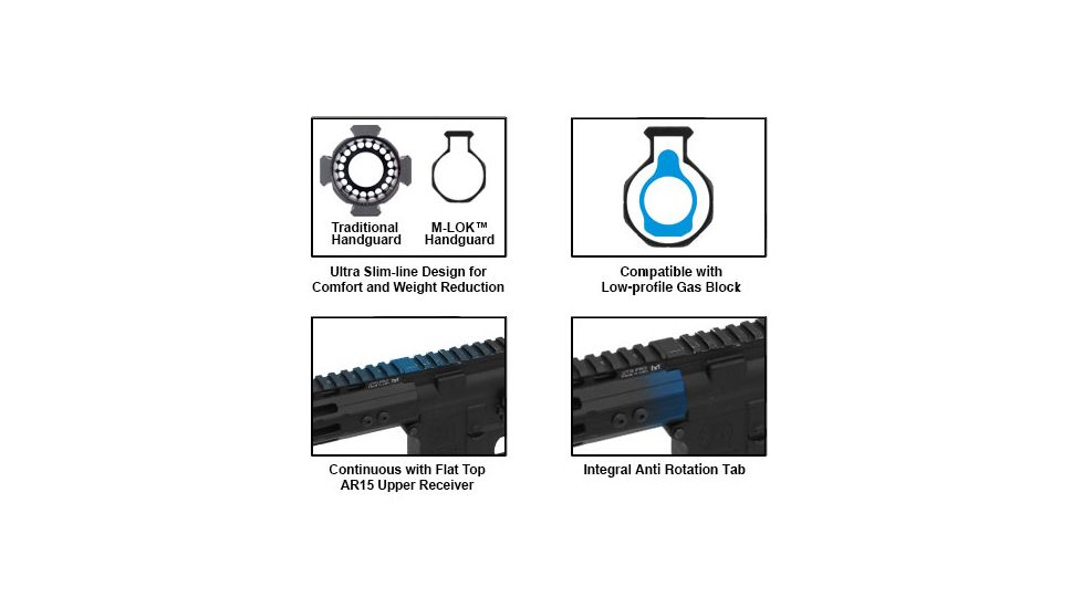 Leapers UTG PRO M-LOK AR15 Free Float Handguard, 15in, Super Slim, Black, MTU019SSM