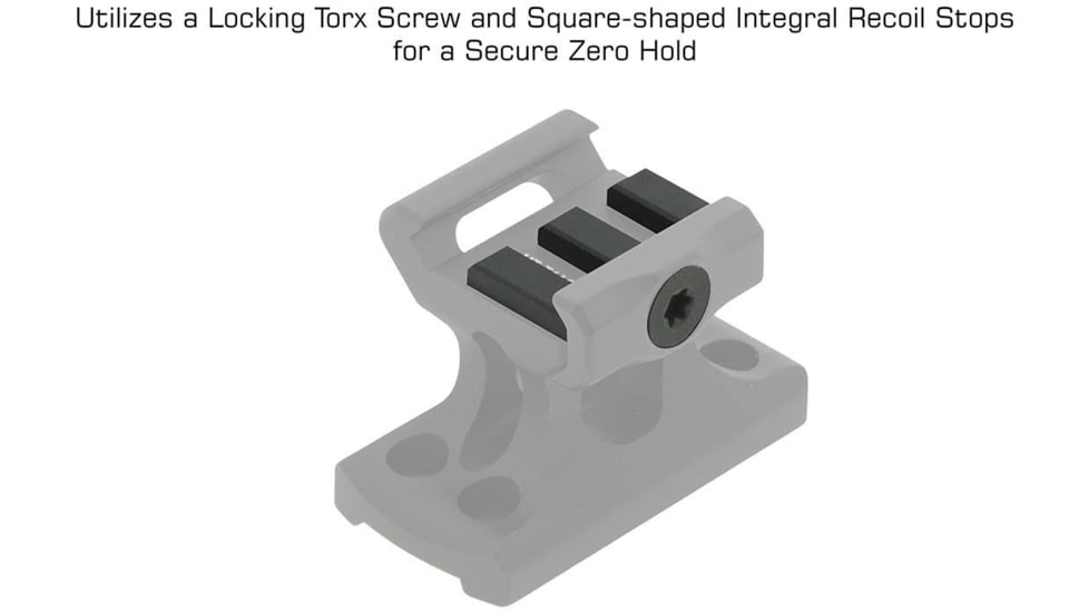 Leapers UTG Super Slim T1 Mount, Absolute Co-Witness, Black, MT-T1AC