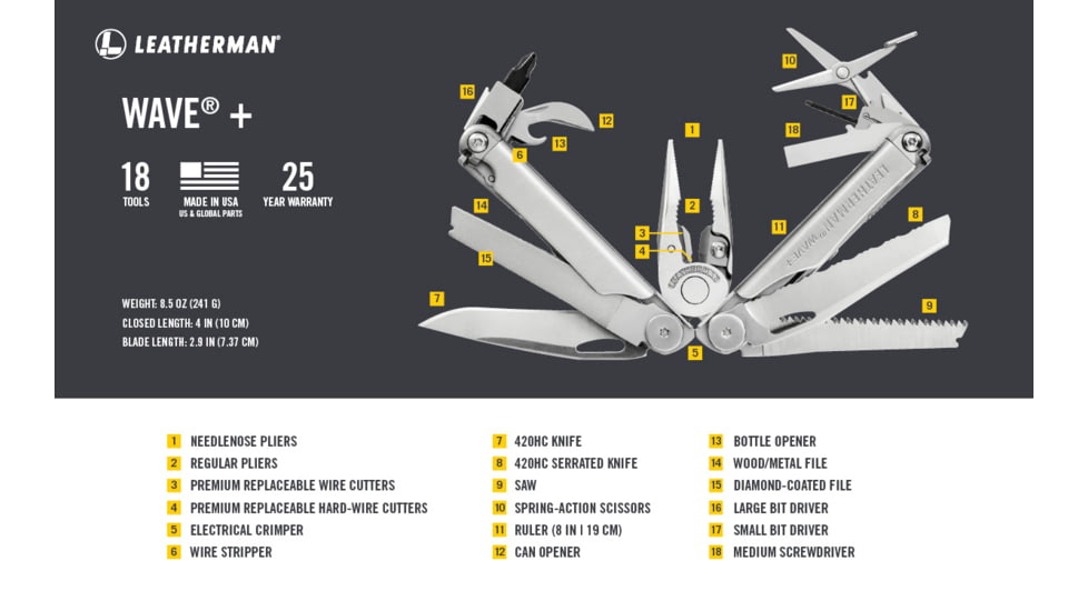 Leatherman Wave Plus, Stainless, 832531