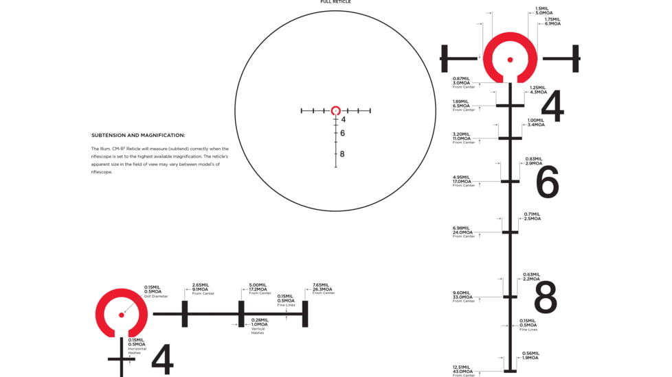 Leupold Patrol 6HD Gen 2 1-6x24mm 30mm Tube Rifle Scope, Second Focal Plane, CDS-ZL2 Illum. CMR2, 185607