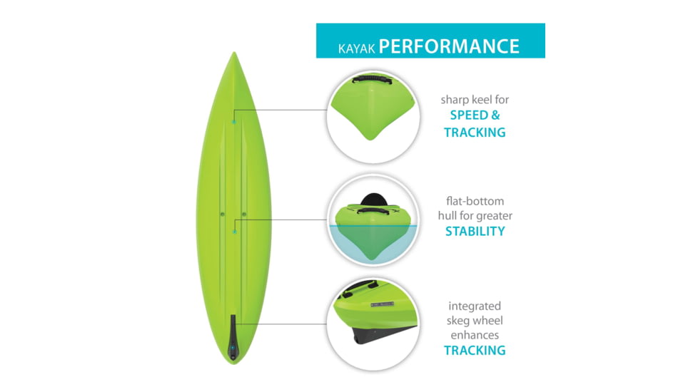 Lifetime Products Revel 103 Sit-Inside Kayak