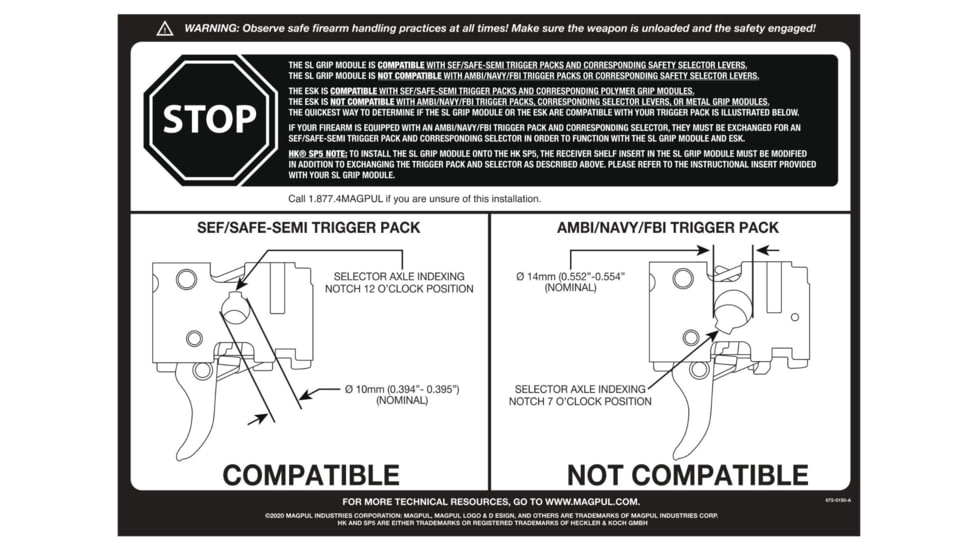 Magpul Industries ESK SL Grip Module &amp; HK Polymer Trigger Housings, Black, MAG1071-BLK