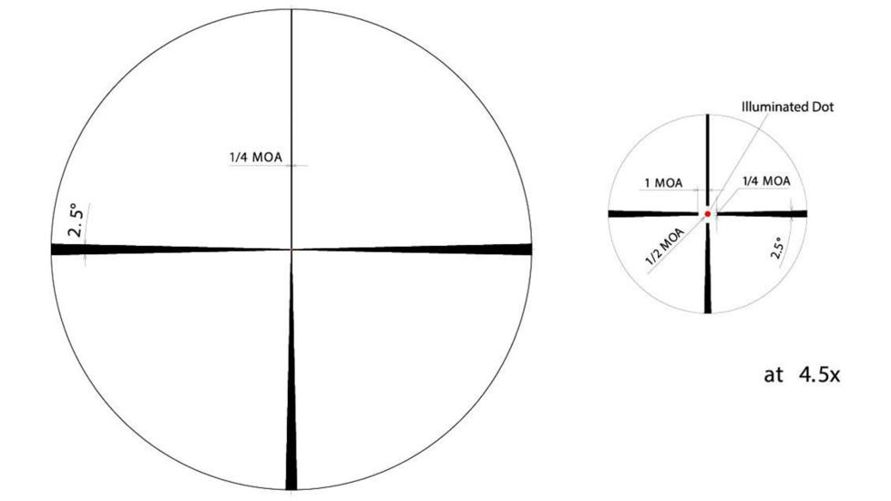 March Scopes 1-4.5 x 24mm Tactical Knob Illuminated Rifle Scope MTR-D2, Black MAR1071