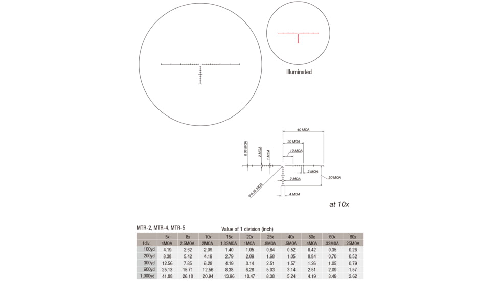 March Scopes Tactical Turret Illuminated 10-60x52mm Rifle Scope, 30mm Tube, Second Focal Plane, MTR-2 Reticle, Black, D60V52TI (MTR-2 Reticle)