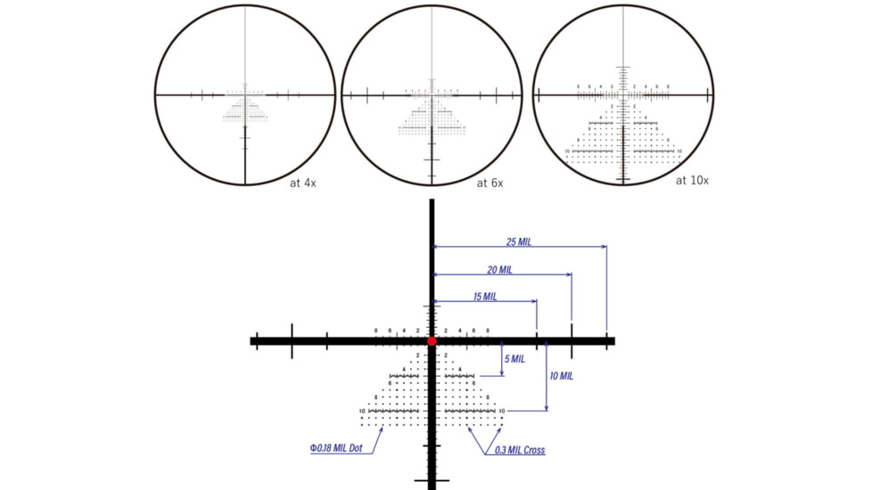 March Scopes March-F Tactical 1-10x24mm LPVO 30mm Tube Rifle Scope, First Focal Plane, DR-TR1FB Reticle, Black, D10SV24FDIML-DR-TR1FB