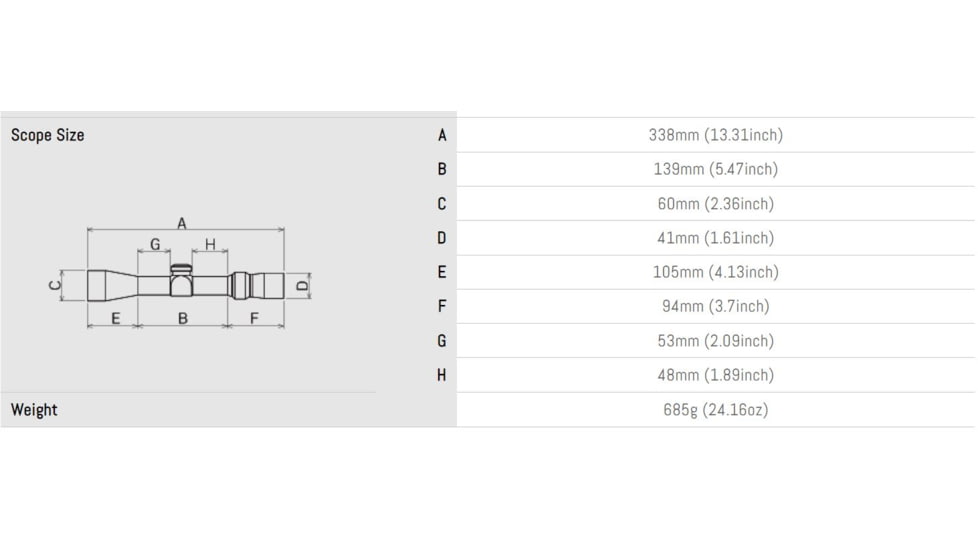 March Scopes Normal Turret 2.5-25x52mm, 30mm Tube, Second Focal Plane, MTR-5 Reticle, MOA, Black, D25V52IMTR-5 Reticle