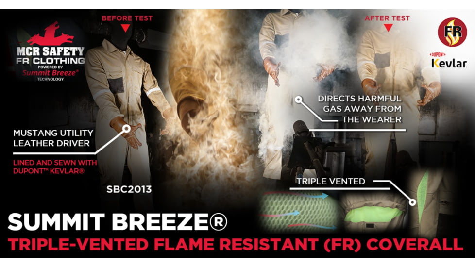 MCR Safety Summit Breeze Flame Resistant Coverall, 7oz Cotton, Long Sleeve Coverall with Vented Underarms and Back, 1in Silver Reflective Stripes, CAT 2, Tan, 201342T, SBC201342T