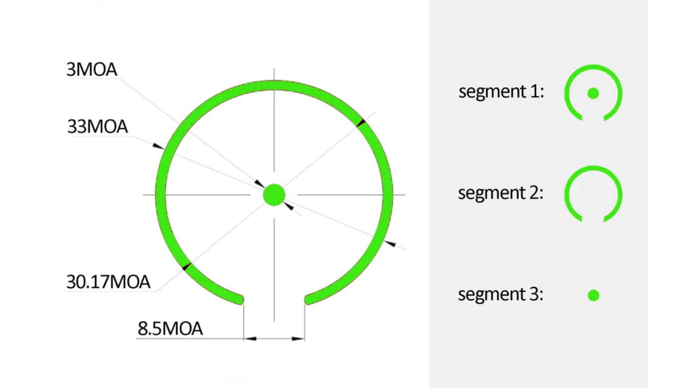 Meprolight MPO-S 1x 0.80x0.60in Reflex Red Dot Sight