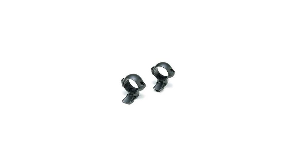 Millett Extension Rings