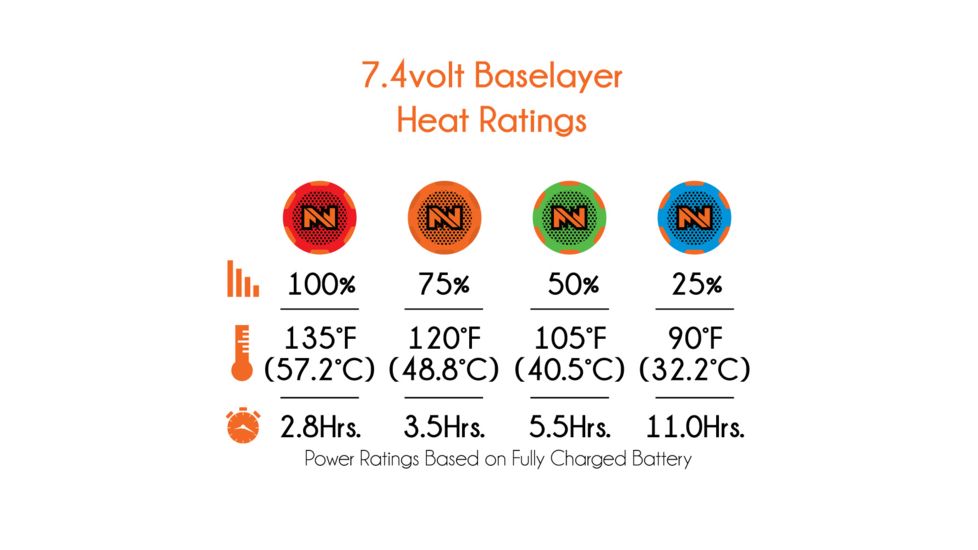 Mobile Warming Primer Pant - Mens, Black, 2XL, MWP19M05-01-06