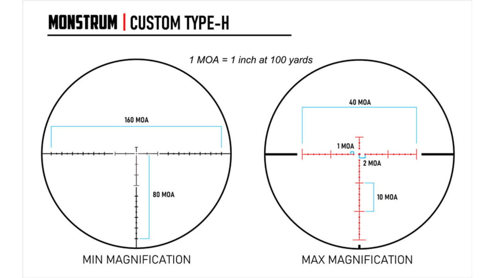 Monstrum G3 3-18x50mm w/ Illuminated MOA Reticle and Parallax Adjustment Rifle Scope, 30mm Tube First Focal Plane, Black, G3F31850-BLK