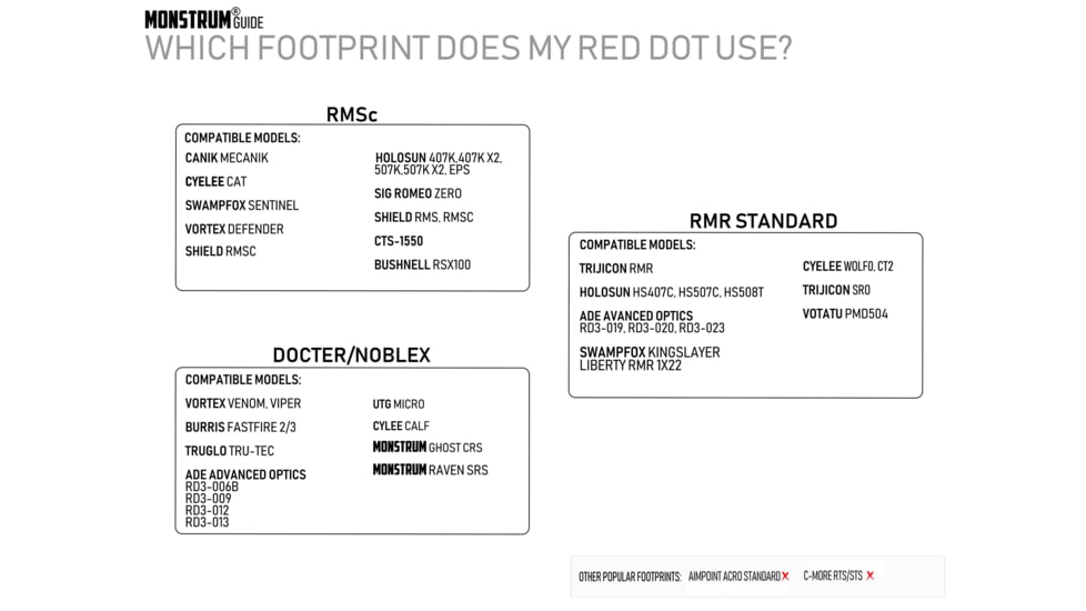 Monstrum Shrapnel Series Micro Red Dot Picatinny Base Mount
