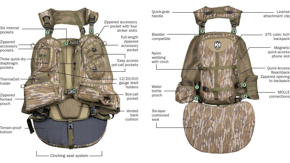 K&amp;H KHT0223 RUN NGUN 300 MO BTTMLND TRKY VEST