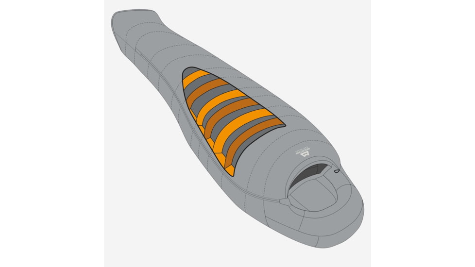 Mountain Equipment Glacier 700 Sleeping Bag, Imperial Red, Regular, Right Zip, ME-003519-ME-01040-RZ