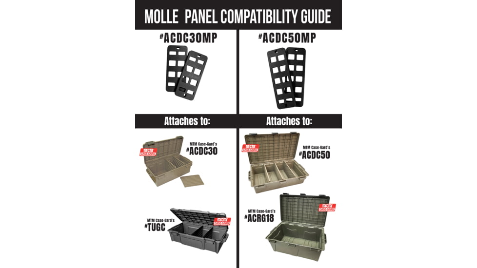 MTM Crate Molle Panels