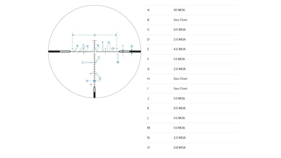 NightForce SHV 3-10x42mm Rifle Scope, 30 mm Tube, Second Focal Plane,.250MOA Rifle Scope, Illuminated MOAR, Black, C610