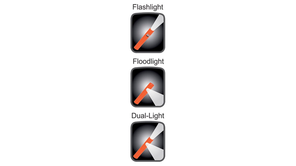 Nightstick Multi-Purpose Flashlight/Floodlight 2AAA Dual-Light,17 Lumens,Red NSP-1206R
