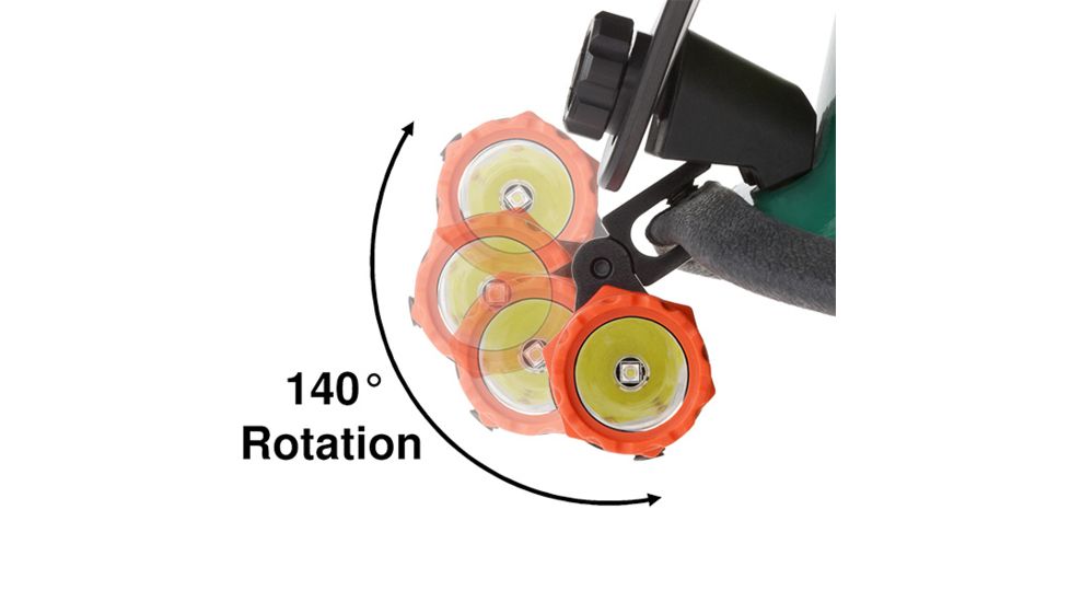 Nightstick Tactical Fire LED Flashlight w/Multi-Angle Helmet Mount,180 Lumens,Red FDL-300R-K01