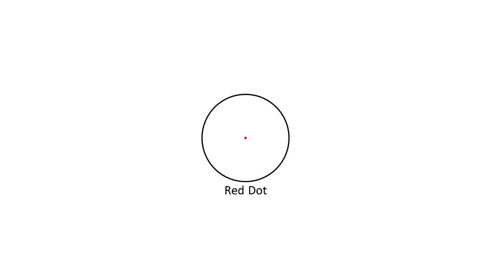 Nikko Stirling 50mm Red Dot with 5/8 Integrated Mounts, Black, Small, NSN N, NRD50IM