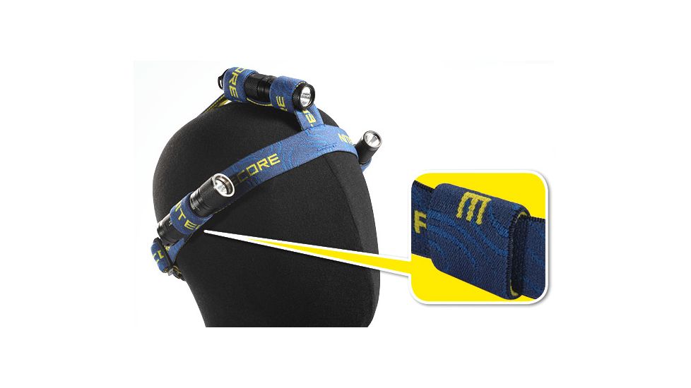 NiteCore HB02 2nd Generation Flashlight Headband HB02