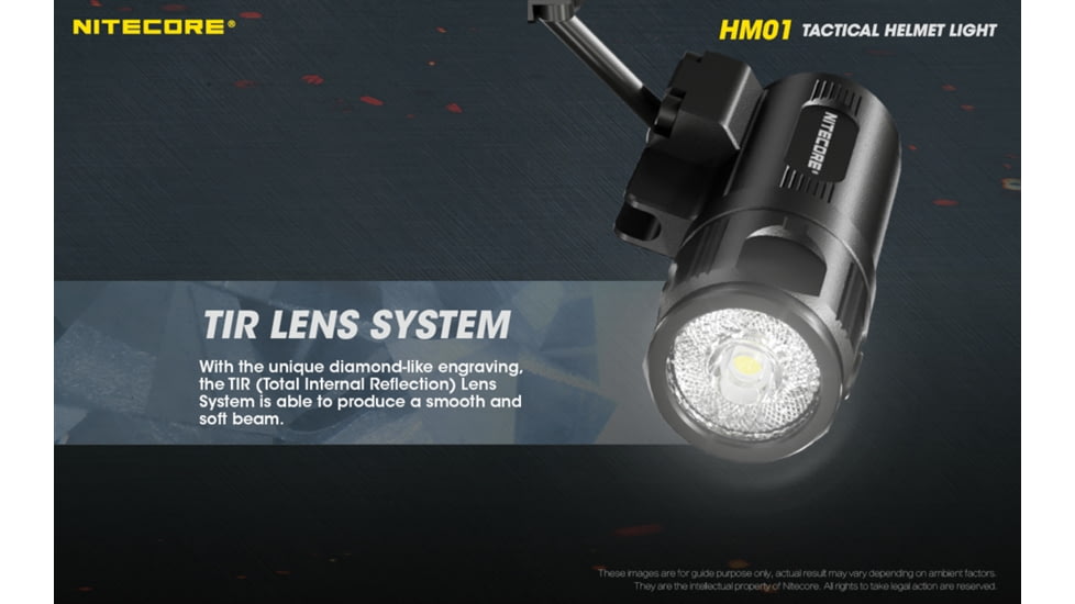 Nitecore HM01 320 Lumens 360 deg Pivoting Tactical Helmet Light, Black, 6952506406784