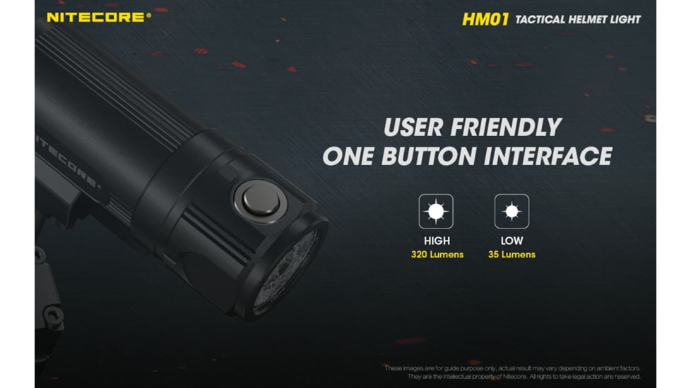 Nitecore HM01 320 Lumens 360 deg Pivoting Tactical Helmet Light, Black, 6952506406784