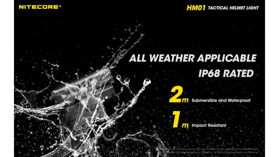 Nitecore HM01 320 Lumens 360 deg Pivoting Tactical Helmet Light, Black, 6952506406784