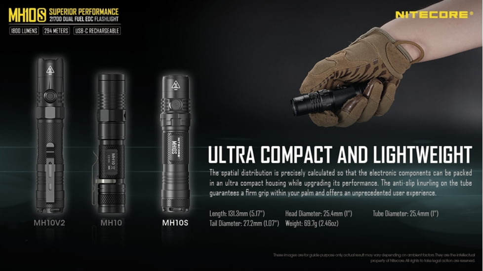 Nitecore MH10S 1800 Lumen USB-C Rechargeable Flashlight, Black, 6952506406470