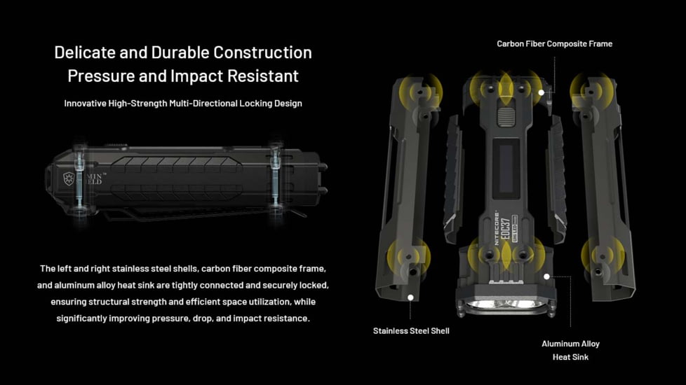 Nitecore EDC37 USB-C Rechargeable 8000 Lumens LED EDC Flashlight