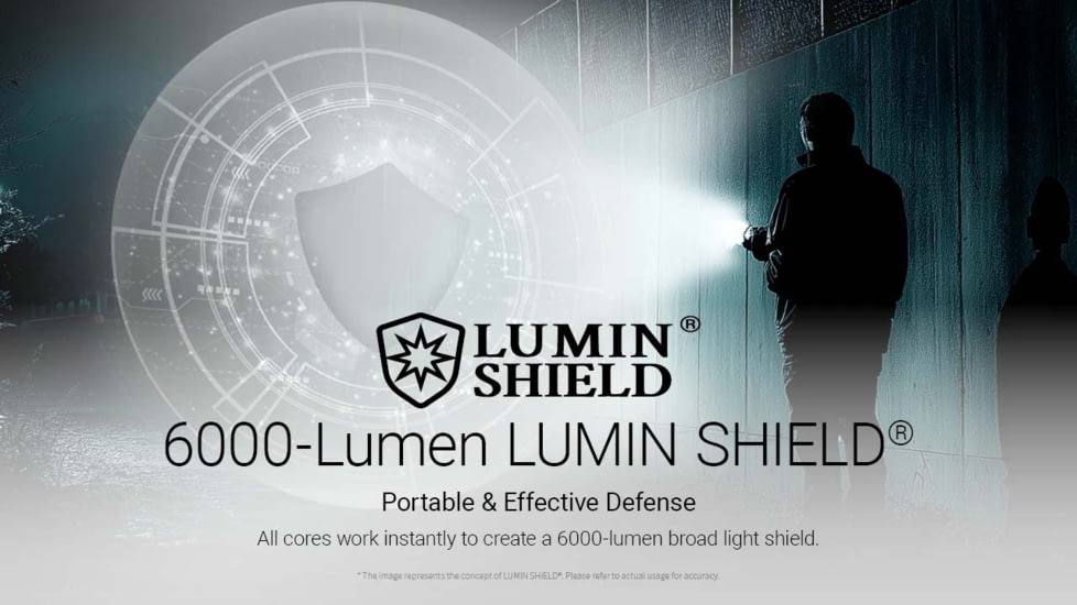 Nitecore EX7 USB-C Rechargeable 6000 Lumens LED Flashlight