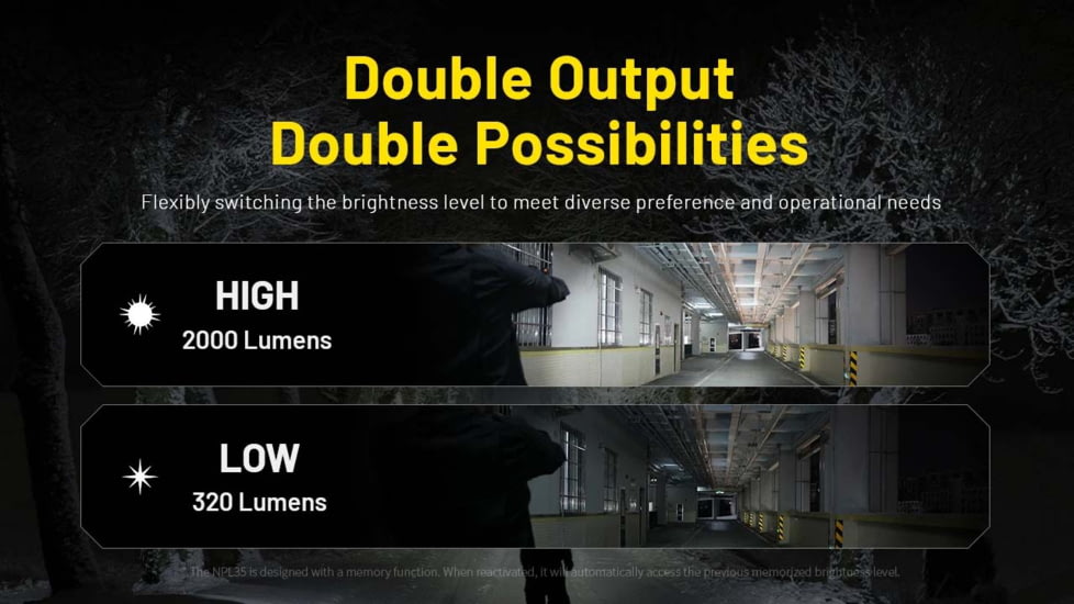Nitecore NPL35 USB-C Rechargeable 2000 Lumens LED Rail Mount Weapon Light