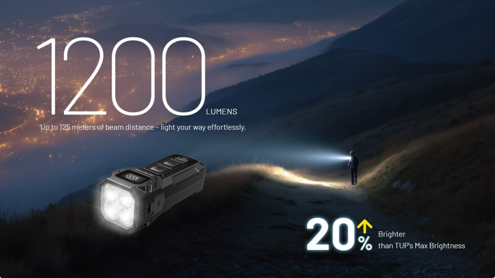 Nitecore TUP2 MCT Rechargeable Keychain EDC Lithium Ion 1200 Lumens LED Flashlight, Orange, 6952506409549