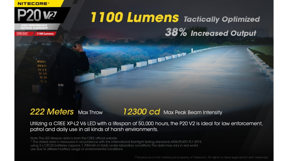Nitecore P20 V2 1100 Lumen LED Flashlight, Black, 6952506405930