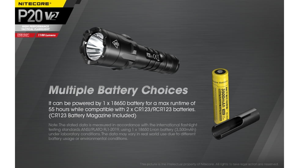 Nitecore P20 V2 1100 Lumen LED Flashlight, Black, 6952506405930