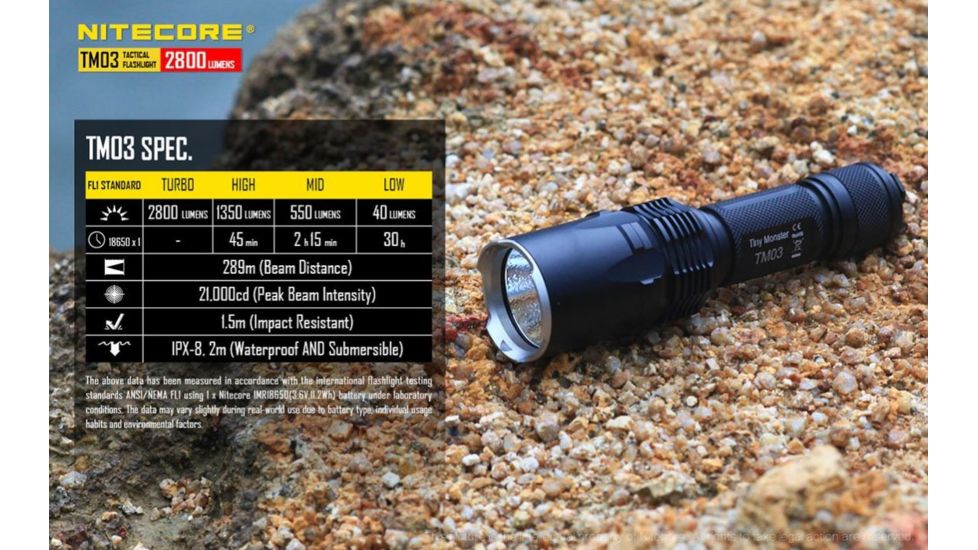 Nitecore TM03 Tiny Monster Flashlight CREE XHP70 LED 2800 Lumens, Black NITECORE-TM03