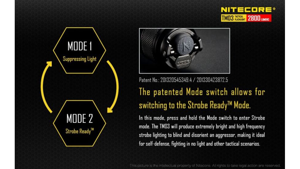 Nitecore TM03 Tiny Monster Flashlight CREE XHP70 LED 2800 Lumens, Black NITECORE-TM03