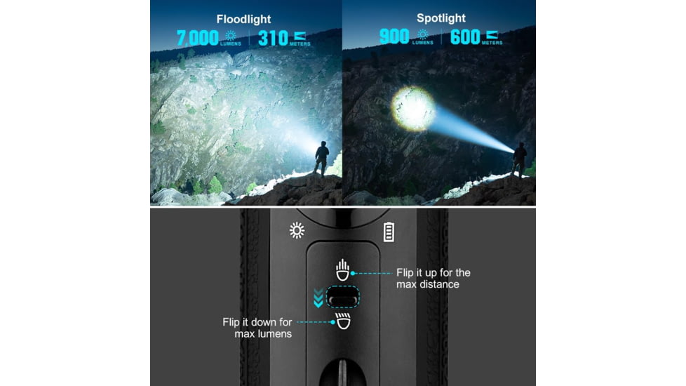 Olight Marauder Mini, Rechargeable Hand, held Flashlight, RGB Light, 7,000 Lumens, Black, MARAUDERMINI
